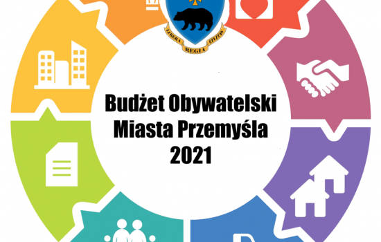 Wyniki - Budżet Obywatelski 2021